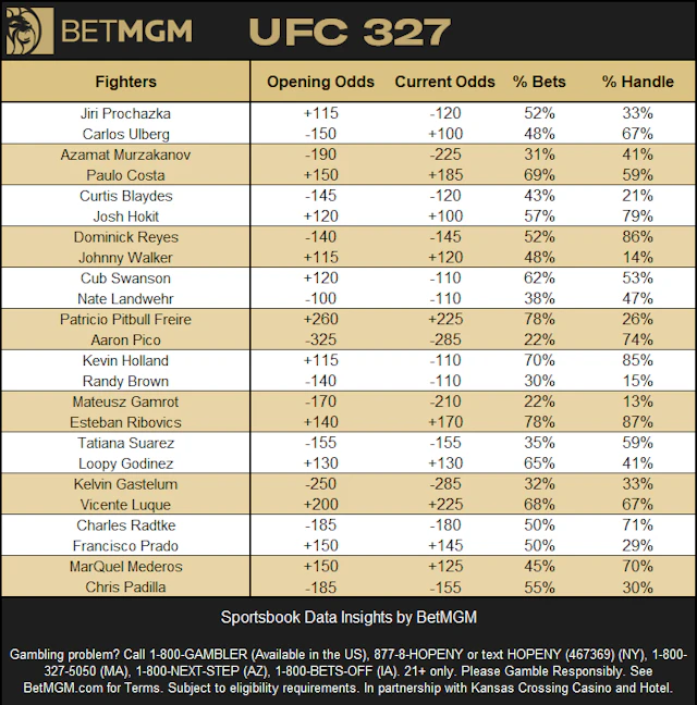 Download   2026 04 10 T110345.853
