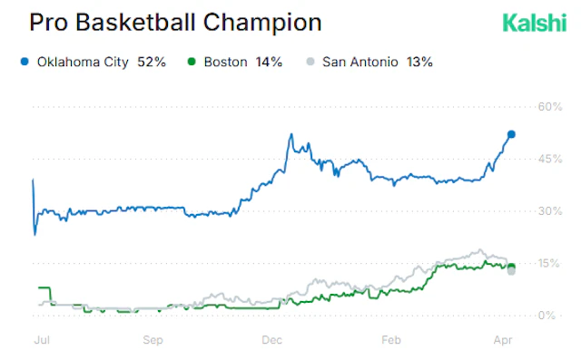 Screenshot 2026 04 22 101733