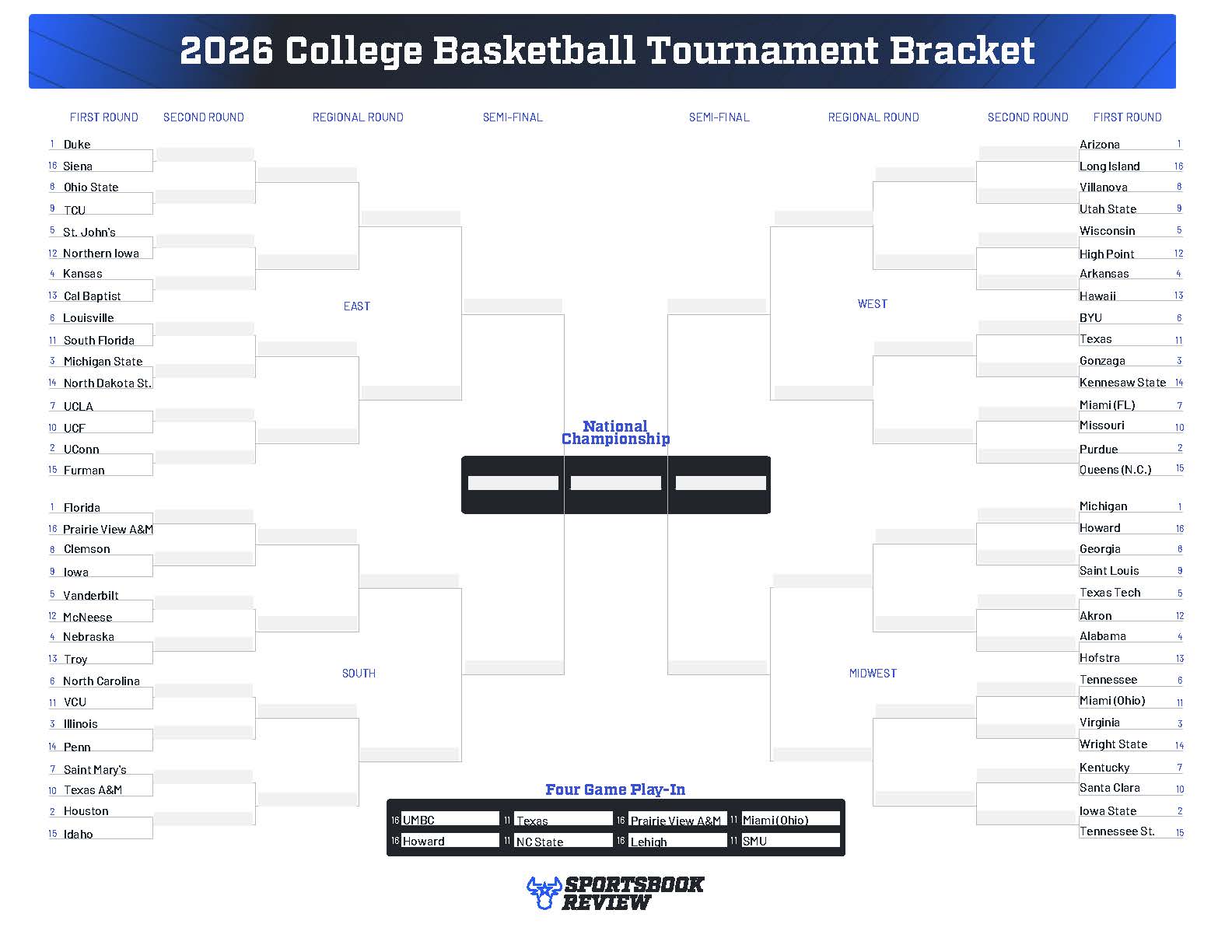 SBR's custom printable March Madness bracket for the field of 64