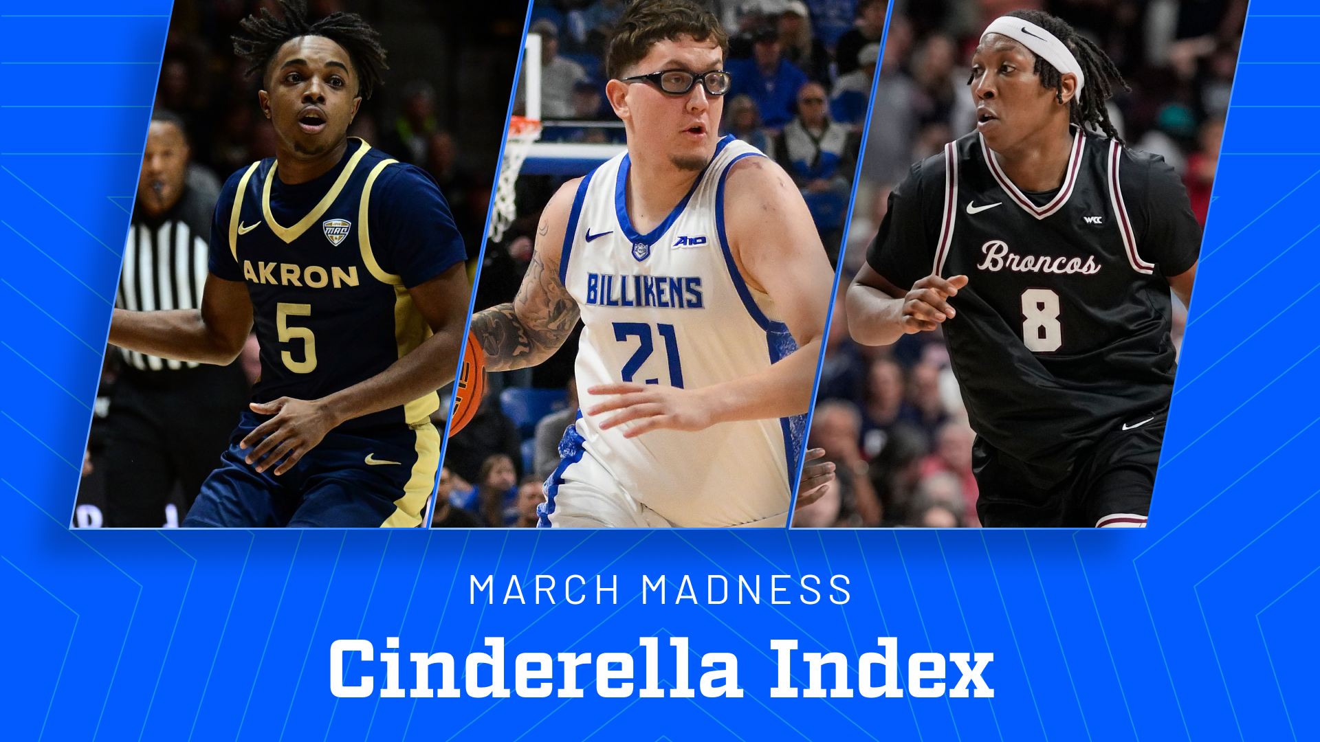 Our March Madness Cinderella index breaks down the potential biggest bracket busters of the 2026 NCAA Tournament. 