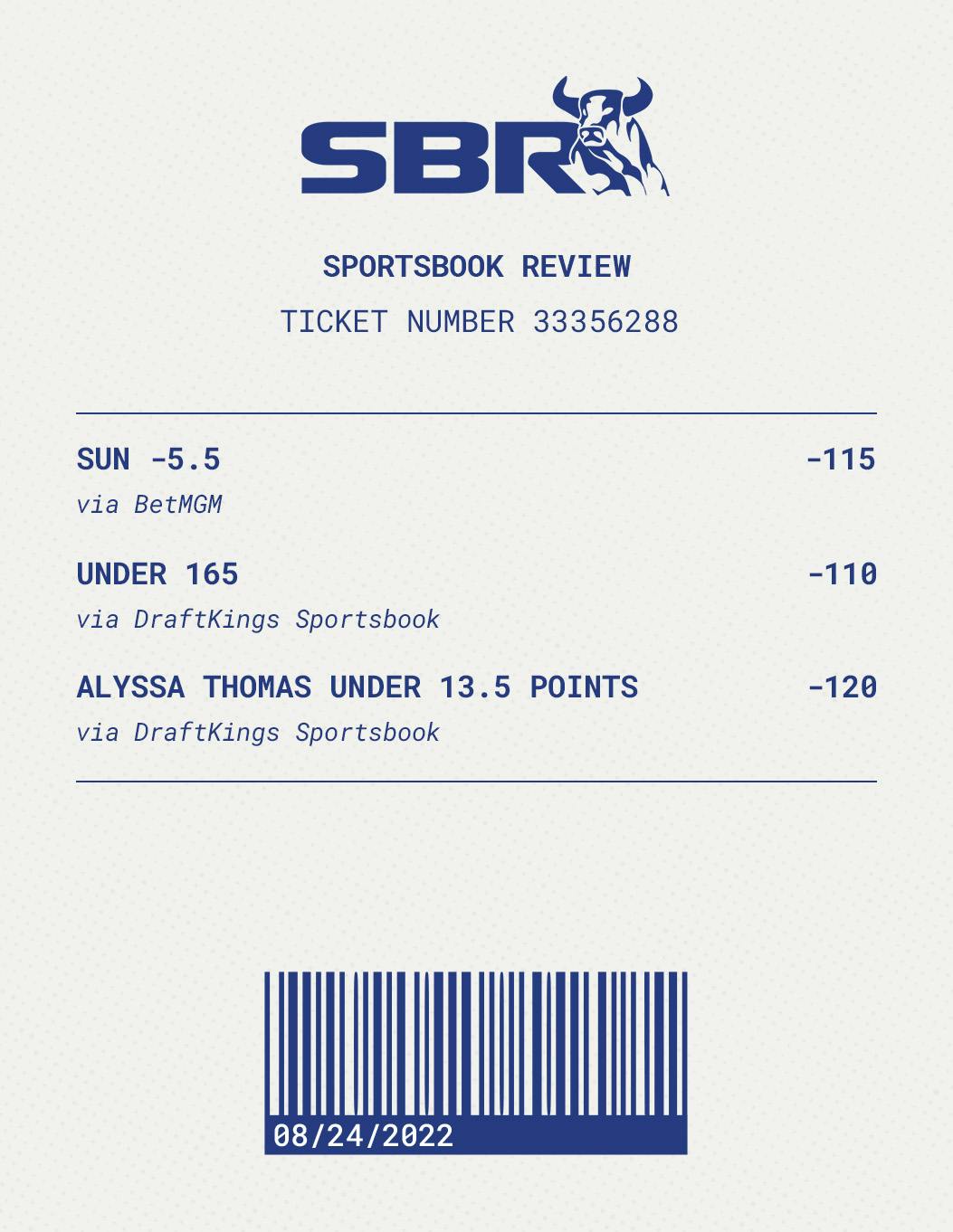Sun vs. Wings WNBA Playoffs Game 3 Picks Connecticut Turns Up Heat