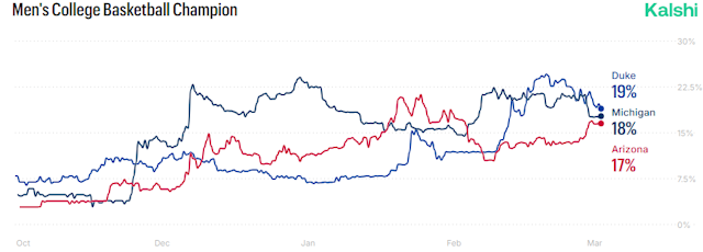 Screenshot 2026 03 18 143348