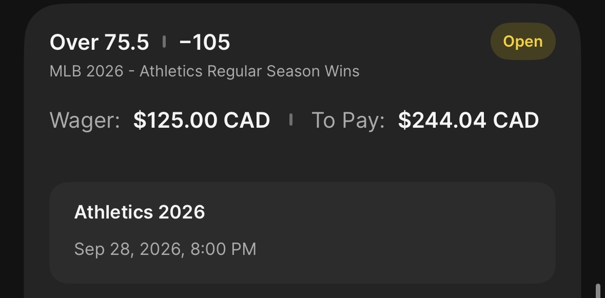 The Athletics represent one of my favorite MLB win totals bets at -105 odds on Over 75.5 wins.