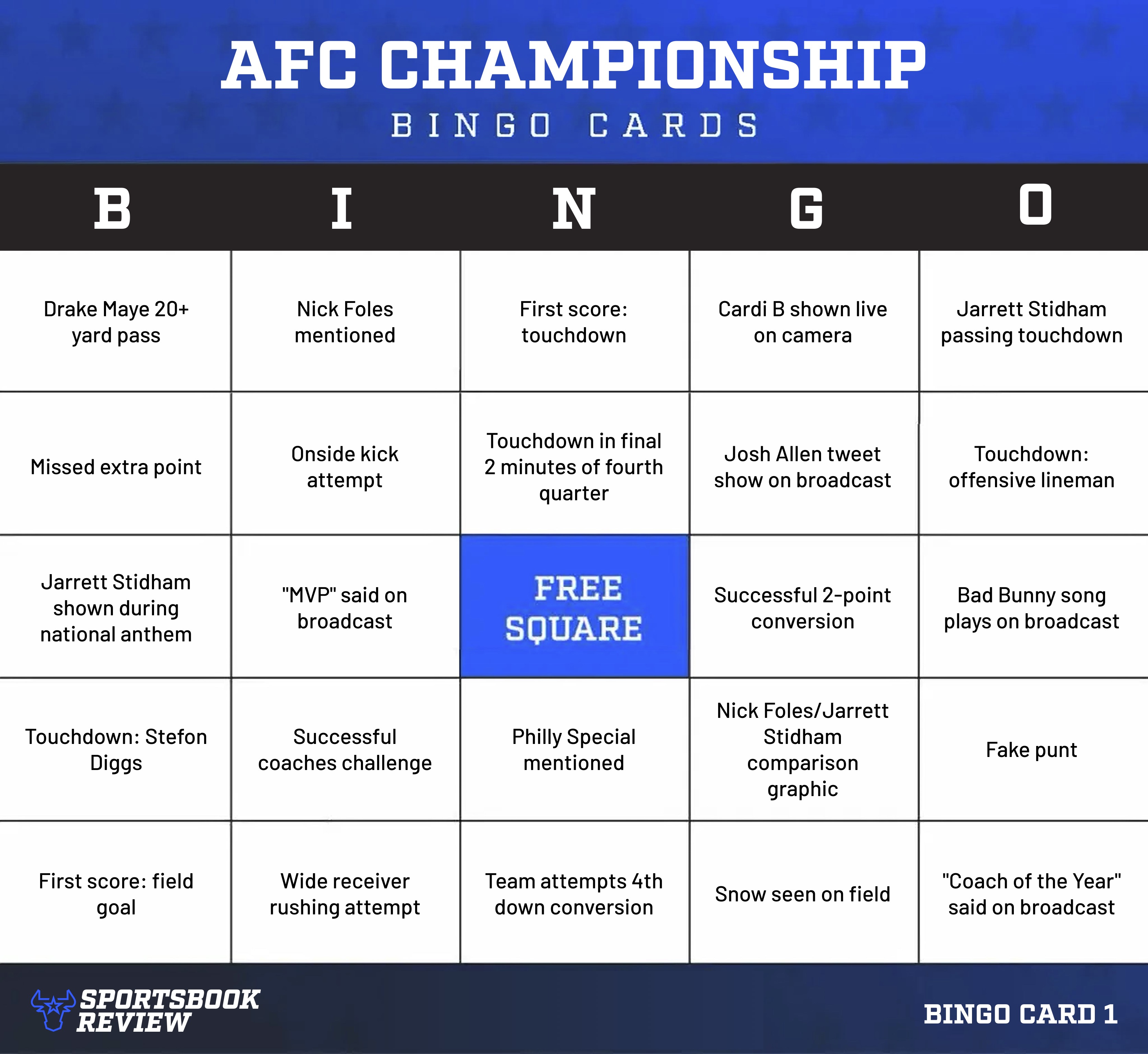 Custom 2026 AFC Championship Game bingo cards