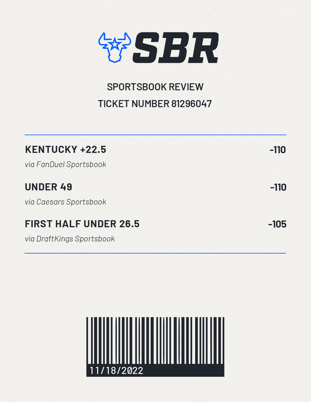 Kentucky vs. Georgia odds, prediction, betting trends for SEC on CBS  showdown