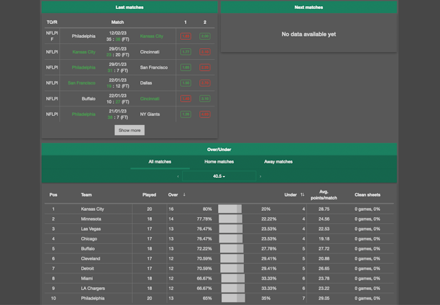 Screen Shot 2023 08 15 at 6.46.56 Pm