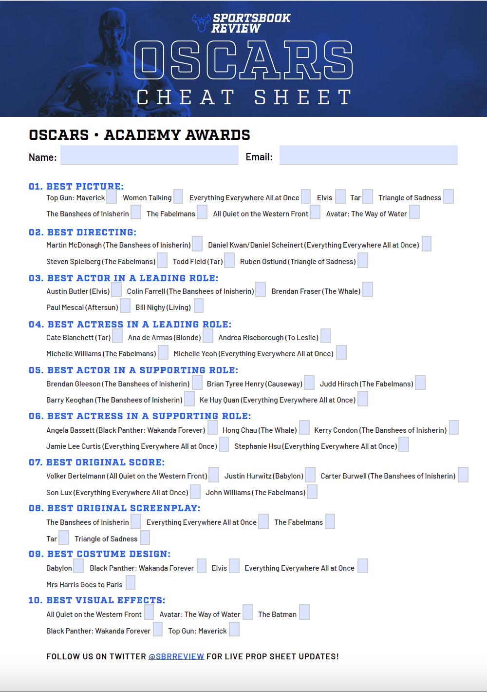 Academy Awards 2025 Ballot Printable