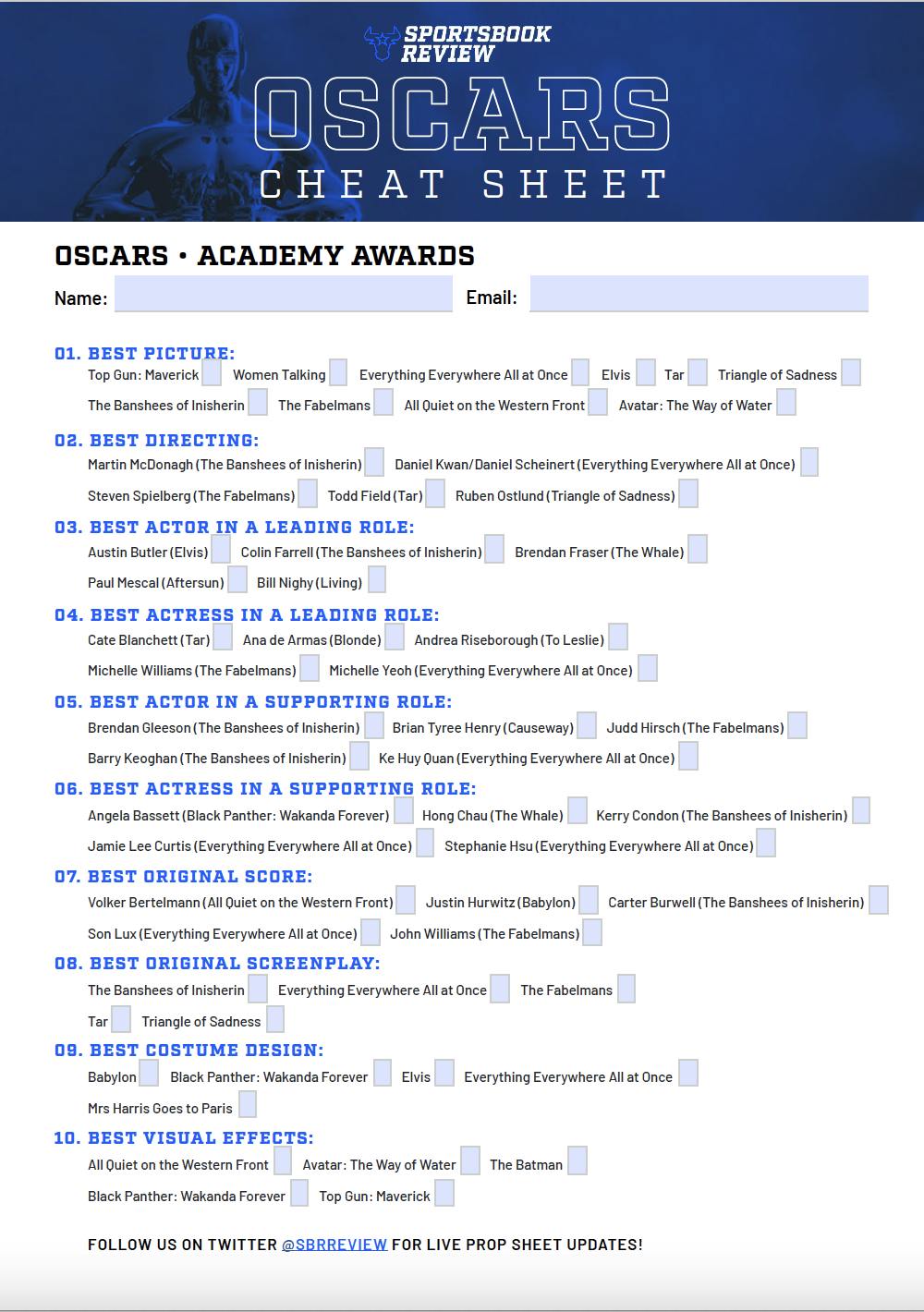 Oscars Ballot 2023 Free Printable PDF Cheat Sheet for Academy Awards